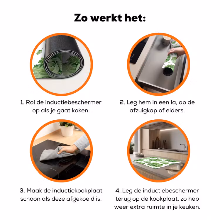 Kool - Bladgroen - Wit - Patroon Inductie beschermer vinyl 3mm klein 276 -zzzzzzz-td-werking
