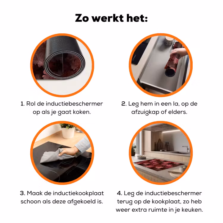 Koraal - Textuur - Kleurrijk Inductie beschermer vinyl 3mm klein 276 -zzzzzzz-td-werking