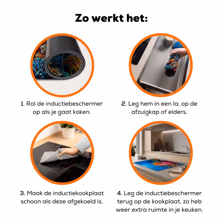 Koraal - Vissen - Oceaan - Natuur - Kleurrijk Inductie beschermer vinyl 3mm klein -zzzzzzz-td-werking