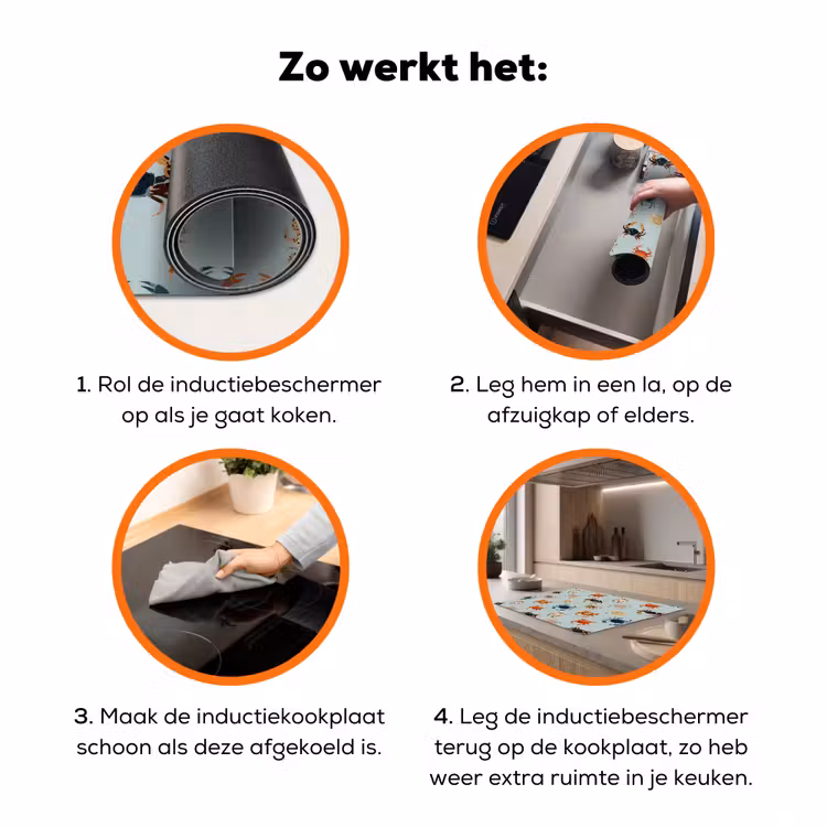 Krabben - Speels - Kleurrijk Inductie beschermer vinyl 3mm klein 276 -zzzzzzz-td-werking