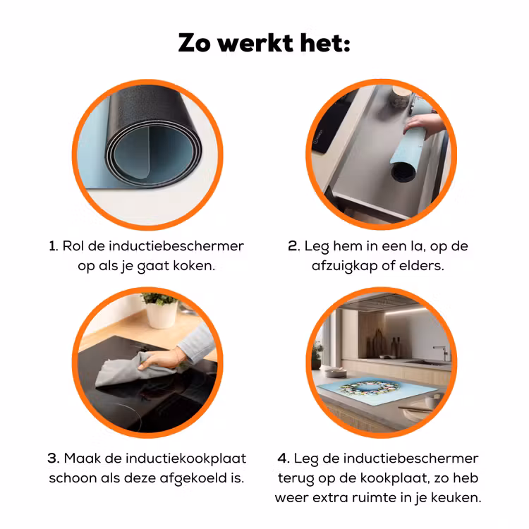 Krans - Eieren - Bloemen Inductie beschermer vinyl 3mm klein -zzzzzzz-td-werking