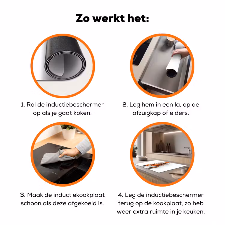 Kreeft - Zwart - Oranje - Wit - Uniek Inductie beschermer vinyl 3mm klein -zzzzzzz-td-werking