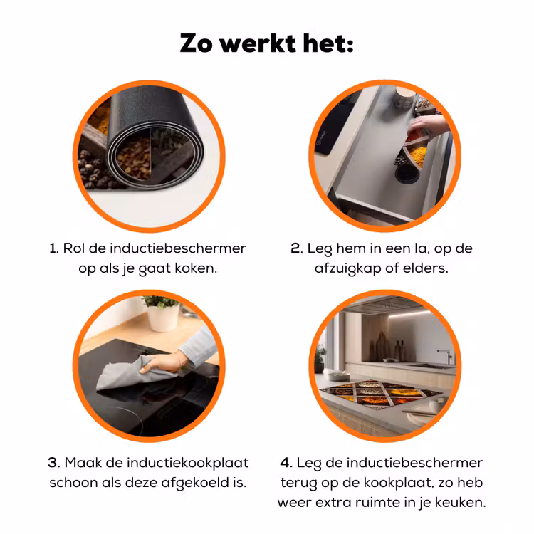 Inductiebeschermer - Kruiden - Houten - Eten - Kruiden - Houten - Eten Inductie beschermer vinyl 3mm klein