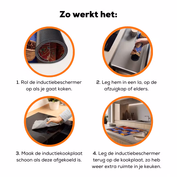 Inductiebeschermer - Kruiden - Manden - Markt - Kruiden - Manden - Markt Inductie beschermer vinyl 3mm klein