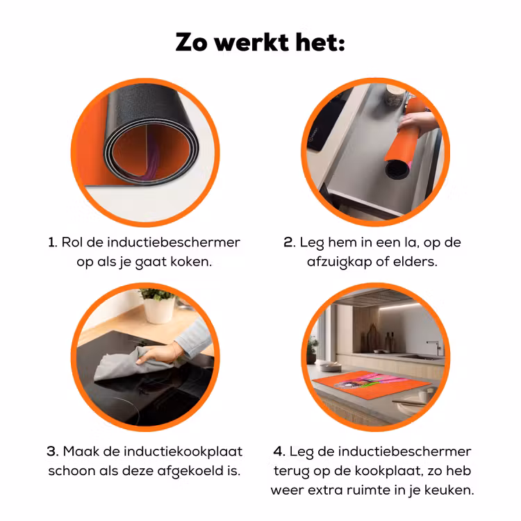 Kunst - Disco bal - Kleurrijk - Modern - Studio Inductie beschermer vinyl 3mm klein -zzzzzzz-td-werking