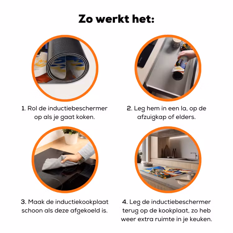 Kustdorp - Huisjes - Mozaïek - Zee Inductie beschermer vinyl 3mm klein -zzzzzzz-td-werking
