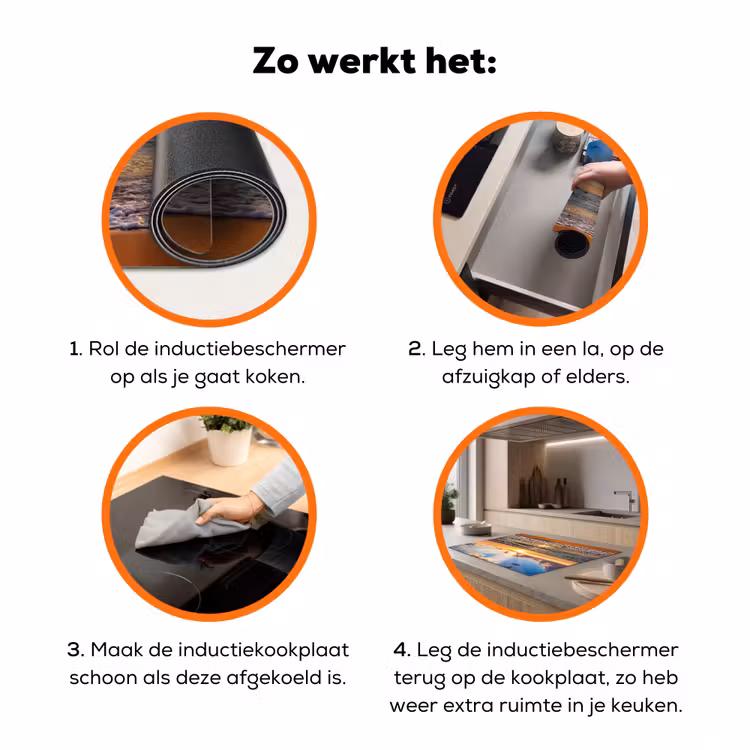 Kustlijn bij Winterzon Inductie beschermer vinyl 3mm klein -zzzzzzz-td-werking