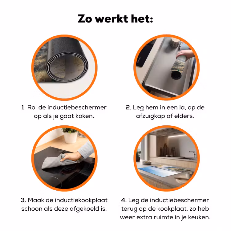 Kustlijn in de Ochtendstilte Inductie beschermer vinyl 3mm klein -zzzzzzz-td-werking