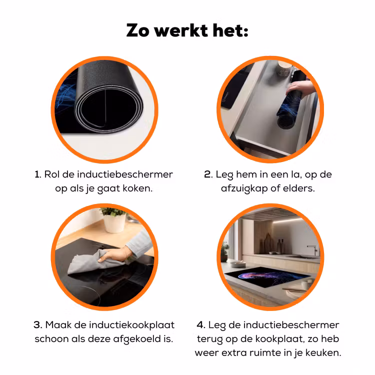 Kwal - Doorzichtig - Roze - Tentakels Inductie beschermer vinyl 3mm klein -zzzzzzz-td-werking
