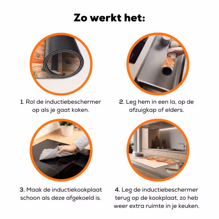 Landschap - Heuvels - Zonsondergang Inductie beschermer vinyl 3mm klein -zzzzzzz-td-werking