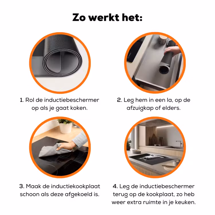 Langharige kat - Zonnebril - Spaghetti - Humor - Zwart - wit Inductie beschermer vinyl 3mm klein -zzzzzzz-td-werking