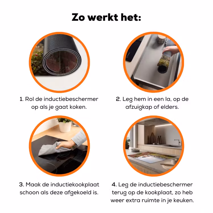 Lantaarn - Wijngaard - Landschap - Italiaans Inductie beschermer vinyl 3mm klein -zzzzzzz-td-werking