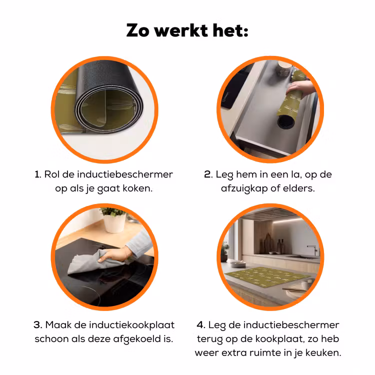 Libellen - Patroon - Groen Inductie beschermer vinyl 3mm klein 276 -zzzzzzz-td-werking