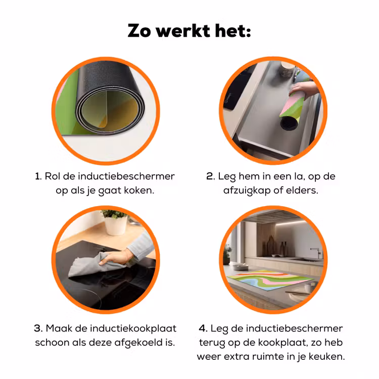 Lijnen - Pasteltinten - Golvend Inductie beschermer vinyl 3mm klein -zzzzzzz-td-werking
