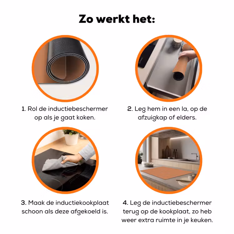 Little - Italy - Oranje Inductie beschermer vinyl 3mm klein 276 -zzzzzzz-td-werking