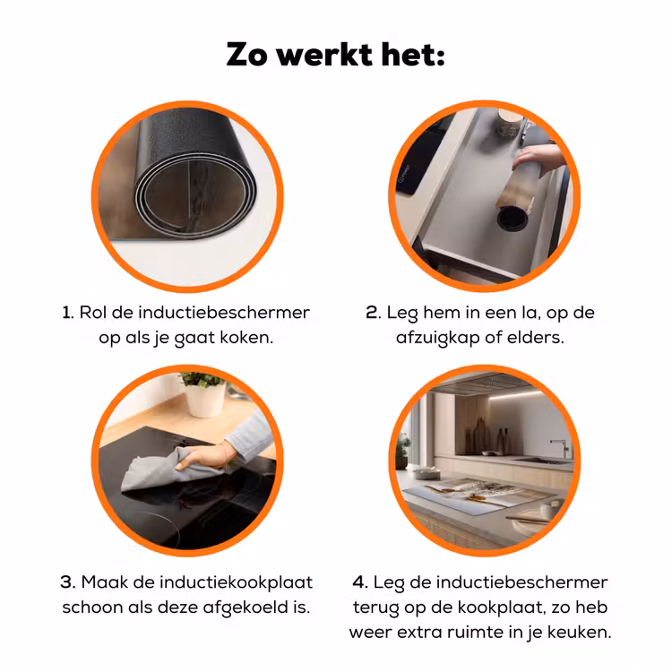 Longhorn - Grasveld - Dier Inductie beschermer vinyl 3mm klein -zzzzzzz-td-werking