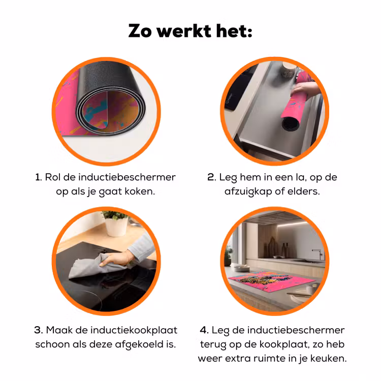 Luipaard - Roze - Oranje - Blauw - Verf Inductie beschermer vinyl 3mm klein -zzzzzzz-td-werking