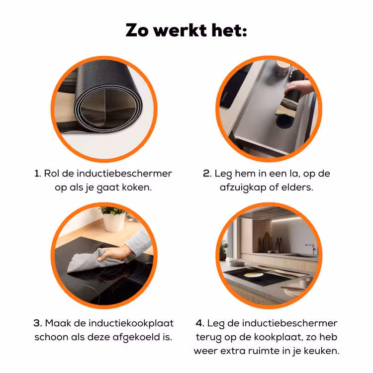 Maan - Cirkel - Goud Inductie beschermer vinyl 3mm klein -zzzzzzz-td-werking