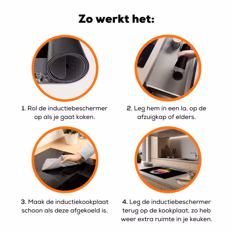 Maan - Geel - Roze - Zwart Inductie beschermer vinyl 3mm klein -zzzzzzz-td-werking