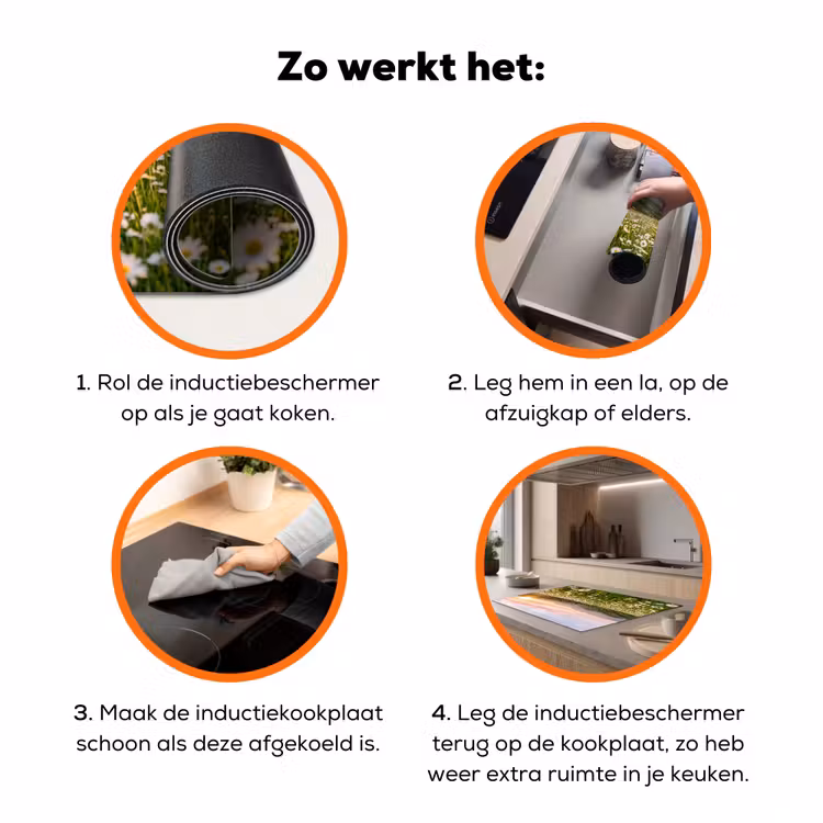 Madelief - Veld - Heuvels - Groen Inductie beschermer vinyl 3mm klein -zzzzzzz-td-werking