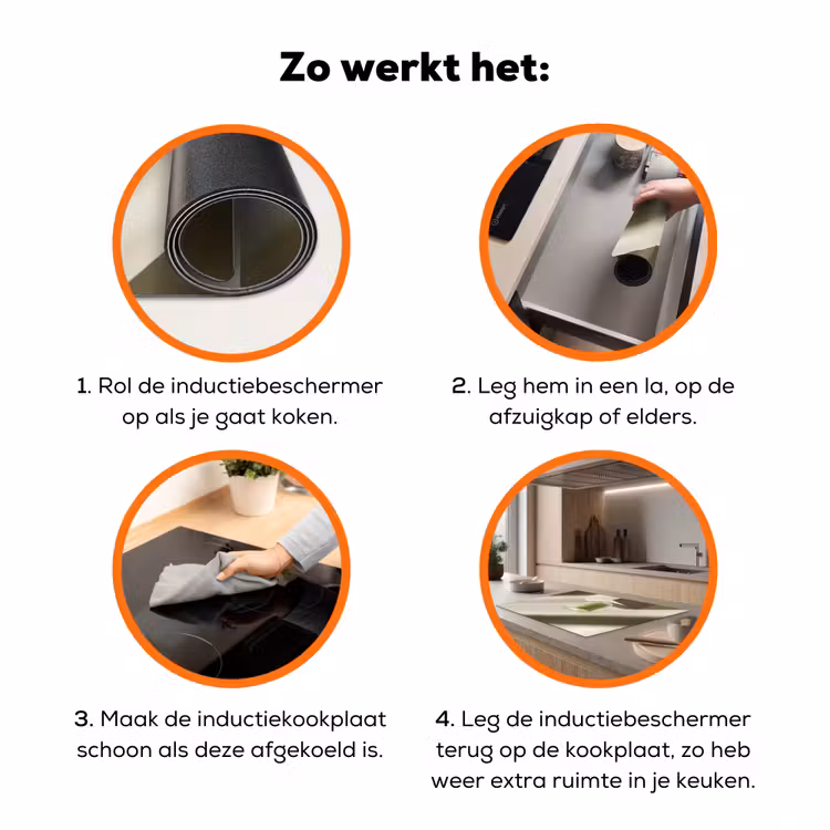 Matcha - Glas - Groen - Minimalistisch Inductie beschermer vinyl 3mm klein -zzzzzzz-td-werking