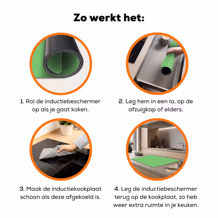 Meadow - Green - Groen Inductie beschermer vinyl 3mm klein 276 -zzzzzzz-td-werking