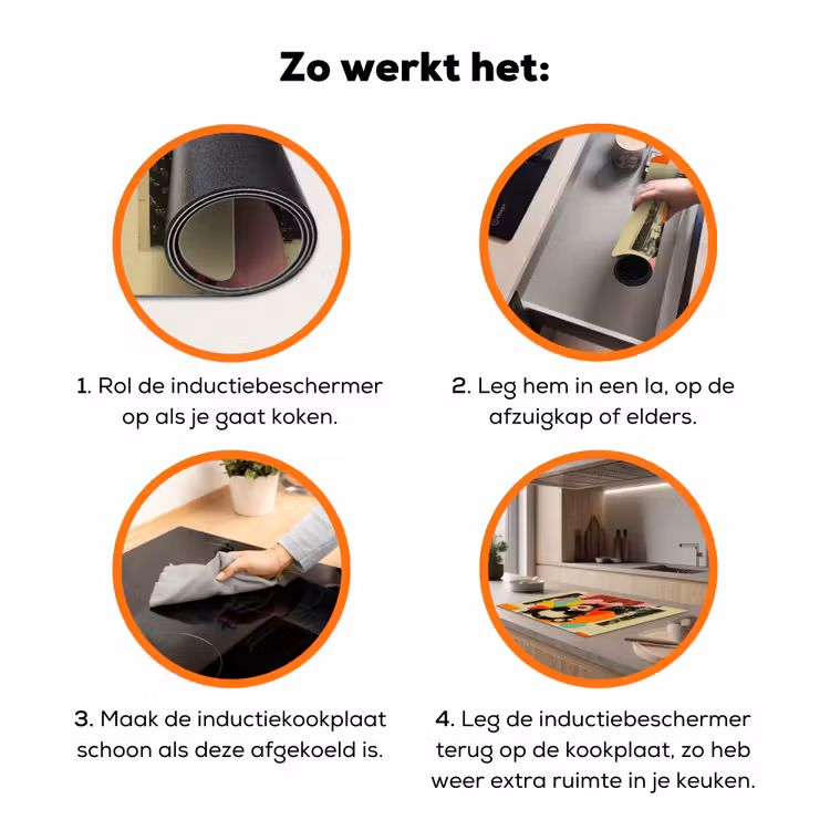 Meisje - Zonnebril - Kat - Retro Inductie beschermer vinyl 3mm klein -zzzzzzz-td-werking