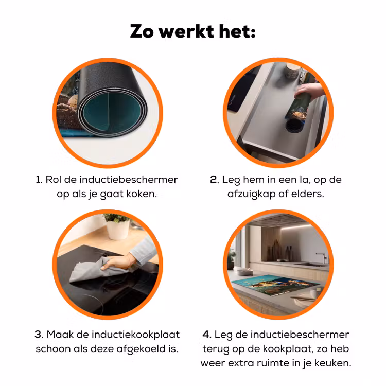 Melkmeisje - Amandelbloesem - Van Gogh - Vermeer - Schilderij - Oude meesters Inductie beschermer vinyl 3mm klein -zzzzzzz-td-werking