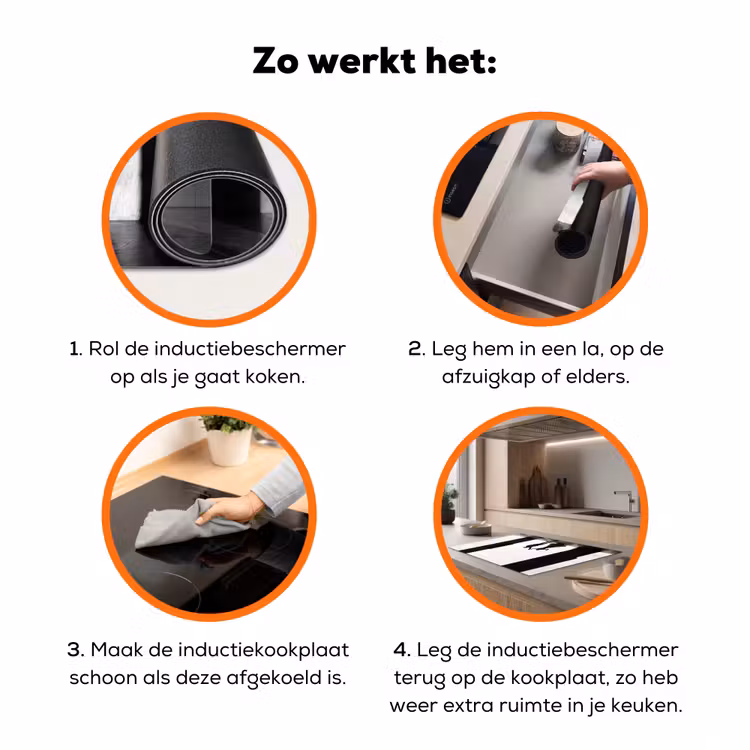 Mensen - Schaduw - Dans - Zwart-wit - Liefde Inductie beschermer vinyl 3mm klein -zzzzzzz-td-werking