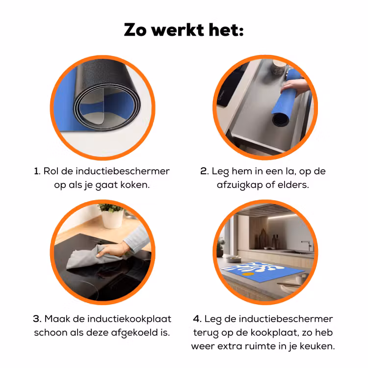 Minimalistisch - Organisch patroon - Blauw Inductie beschermer vinyl 3mm klein -zzzzzzz-td-werking