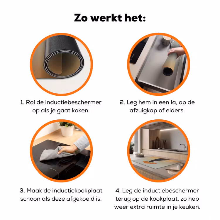 Minimalistisch - Silhouet - Oranje Inductie beschermer vinyl 3mm klein -zzzzzzz-td-werking