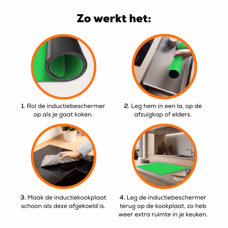 Mint - Green - Groen Inductie beschermer vinyl 3mm klein 276 -zzzzzzz-td-werking