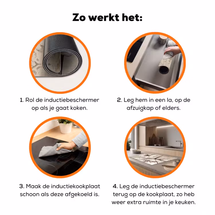 Modern - Design - Wit Inductie beschermer vinyl 3mm klein -zzzzzzz-td-werking