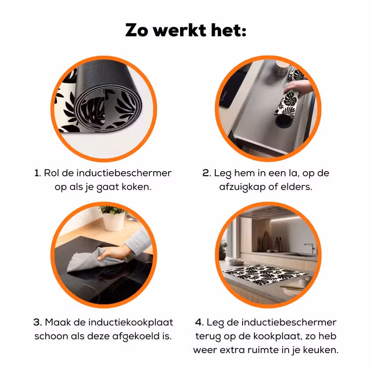 Modern - Monstera - Zwart Inductie beschermer vinyl 3mm klein 276 -zzzzzzz-td-werking