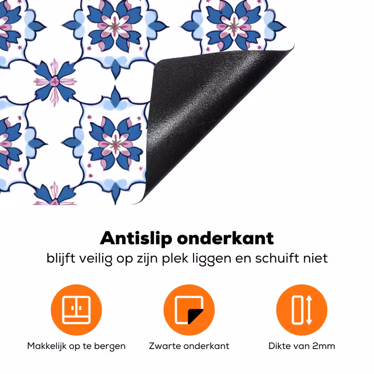Modern - Patroon - Blauw - Roze Inductie beschermer vinyl 3mm klein 276 -zzzzzzz-td-onderkant