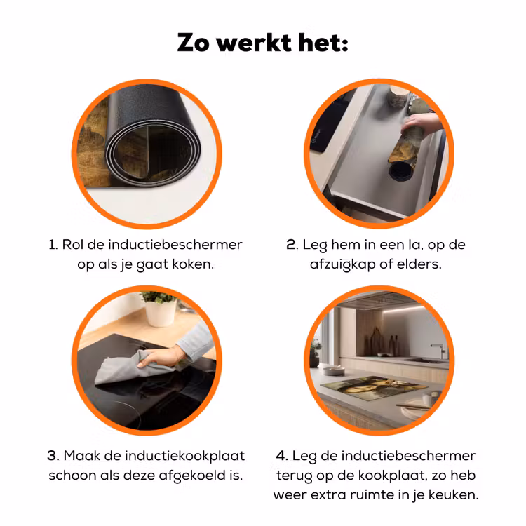 Mona Lisa - Kat - Leonardo da Vinci - Vintage - Kunstwerk - Oude meesters - Schilderij Inductie beschermer vinyl 3mm groot -zzzzzzz-td-werking