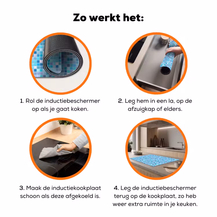 Mozaïek - Patroon - Turquoise Inductie beschermer vinyl 3mm klein 276 -zzzzzzz-td-werking