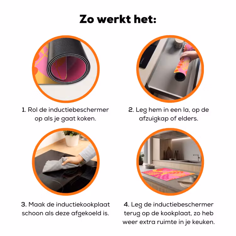 Natuur - Bladeren - Abstract - Roze - Geel Inductie beschermer vinyl 3mm klein -zzzzzzz-td-werking
