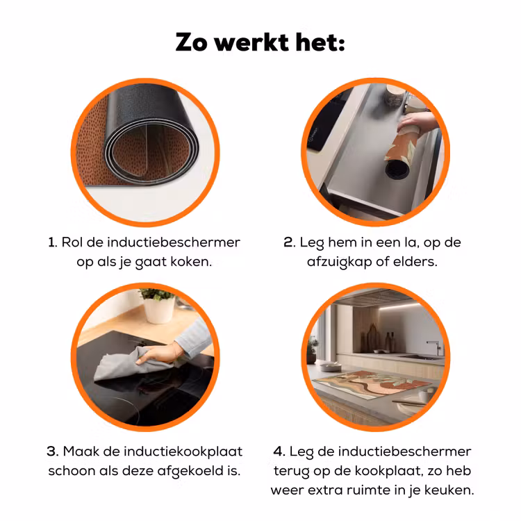 Natuur - Bladeren - Landschap - Abstract - Aardetinten Inductie beschermer vinyl 3mm klein -zzzzzzz-td-werking