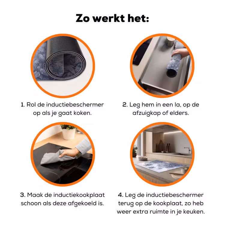 Natuur - Boom - Tropisch - Landschap - Blauw Inductie beschermer vinyl 3mm klein -zzzzzzz-td-werking