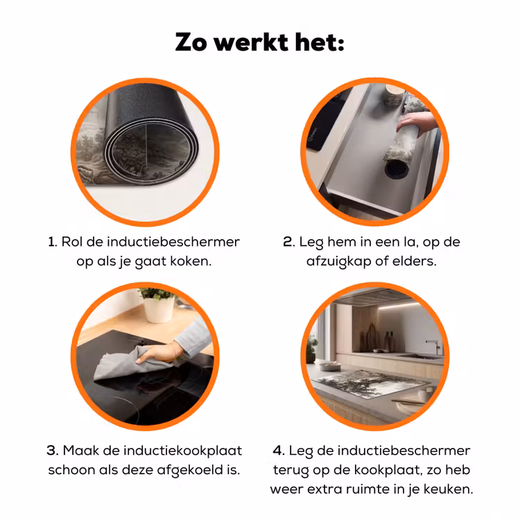 Natuur - Bos - Eik Inductie beschermer vinyl 3mm klein -zzzzzzz-td-werking