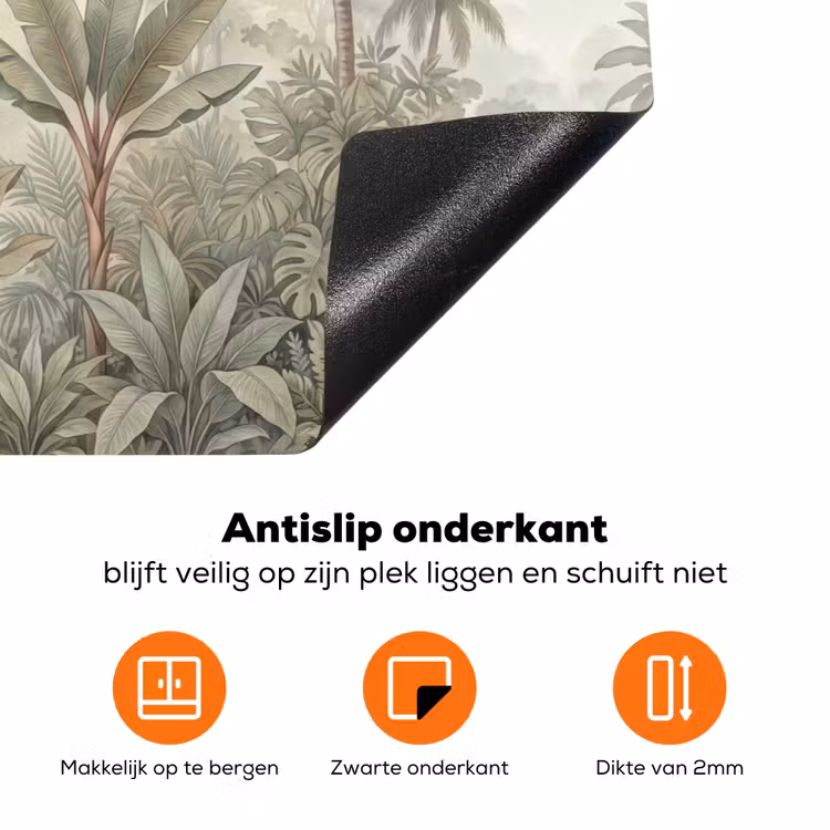 Natuur - Tropisch bos - Landschap - Aquarel - Groen Inductie beschermer vinyl 3mm klein -zzzzzzz-td-onderkant