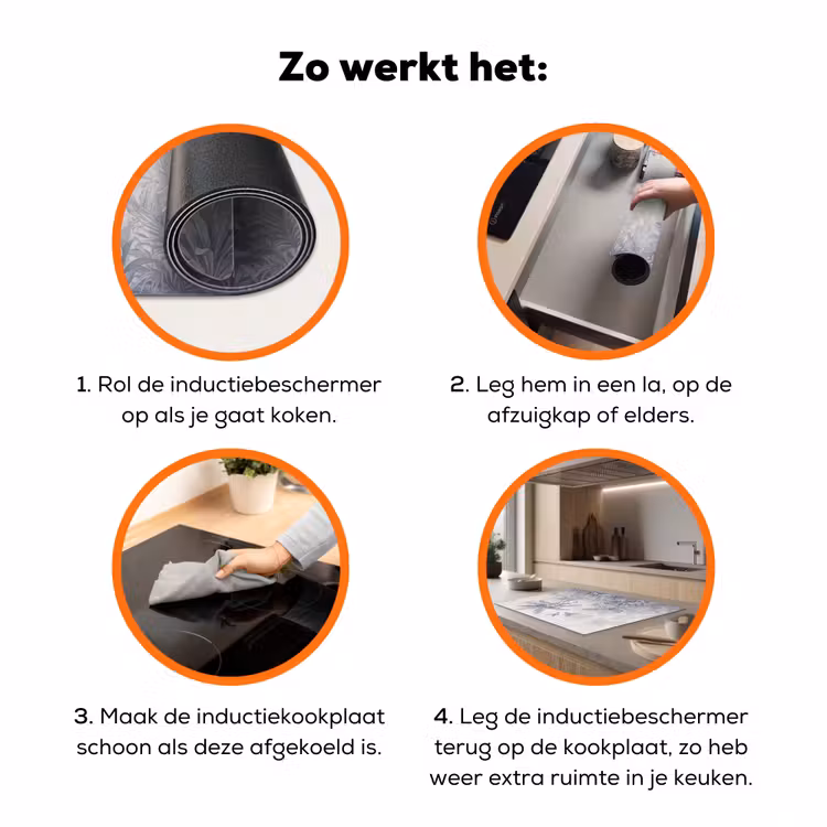 Natuur - Vogel - Jungle - Illustratie - Blauw Inductie beschermer vinyl 3mm klein -zzzzzzz-td-werking