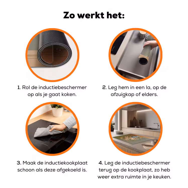 Neutral - Bloemen - Boeket - Vaas Inductie beschermer vinyl 3mm klein -zzzzzzz-td-werking