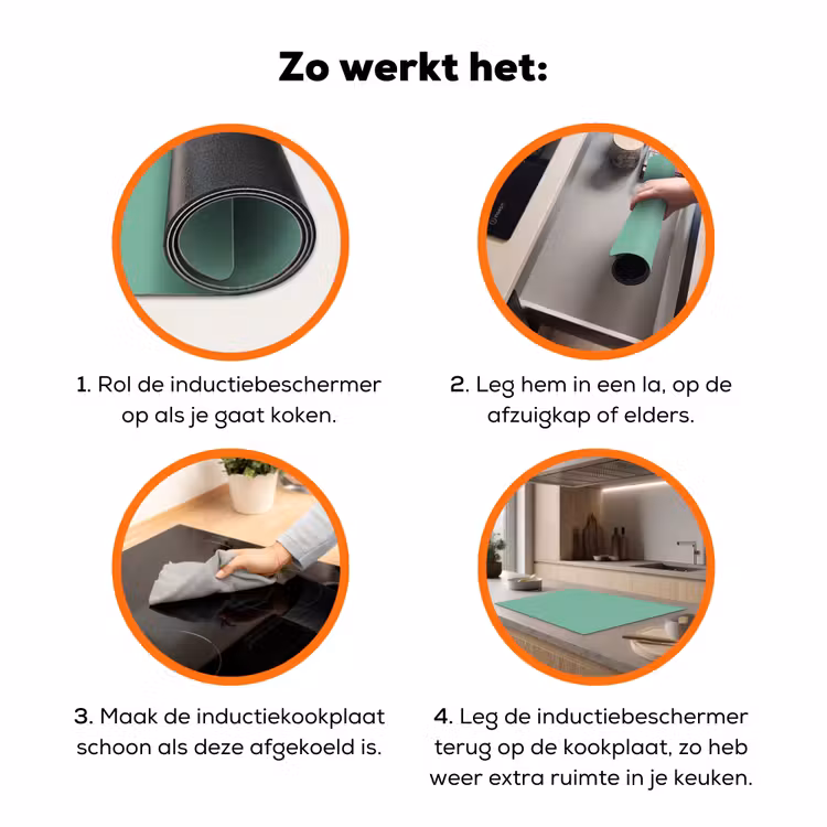 Ocean - Jade - Groen Inductie beschermer vinyl 3mm klein 276 -zzzzzzz-td-werking