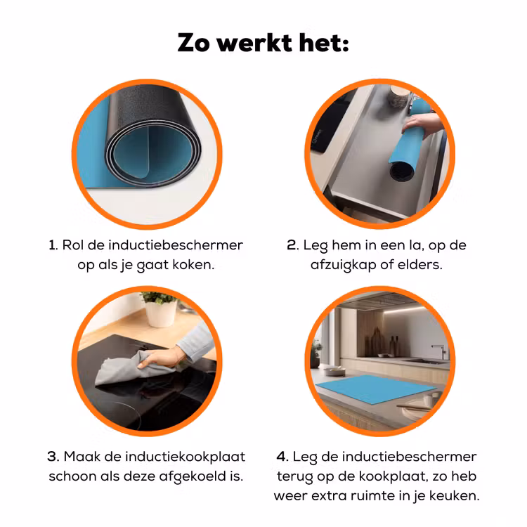 Ocean - Teal - Blauw Inductie beschermer vinyl 3mm klein 276 -zzzzzzz-td-werking