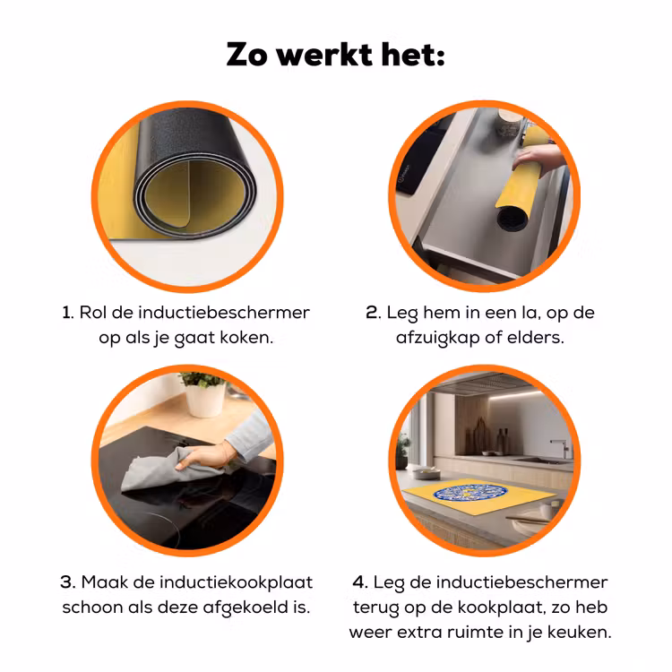 Oesters - Citroen - IJs - Modern - Geel Inductie beschermer vinyl 3mm klein -zzzzzzz-td-werking