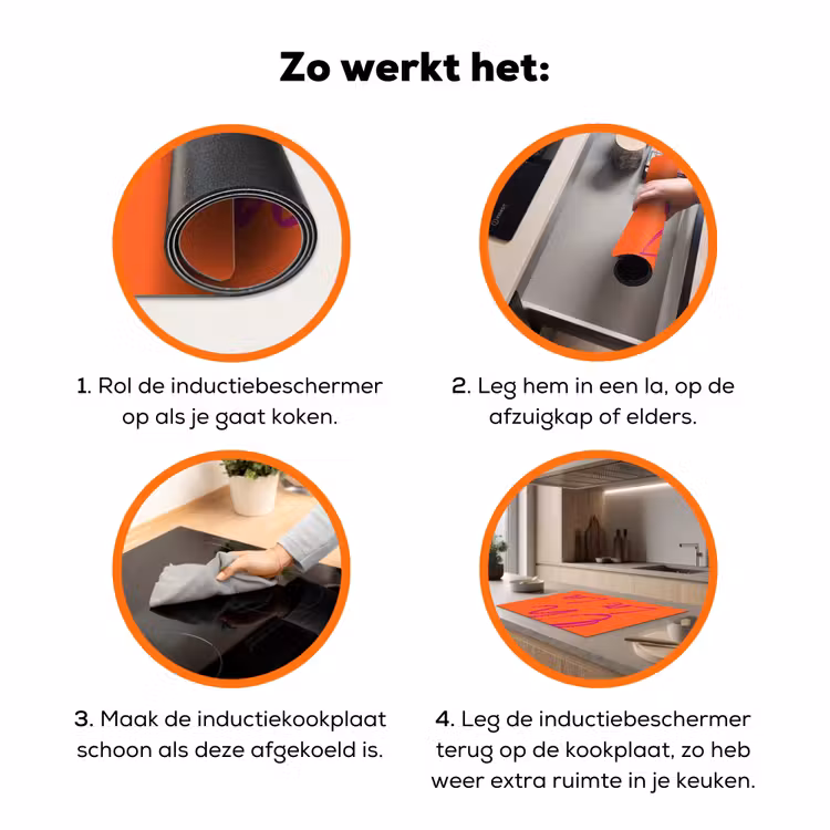 Oh la la - Oranje - Roze - Grafisch Inductie beschermer vinyl 3mm klein -zzzzzzz-td-werking