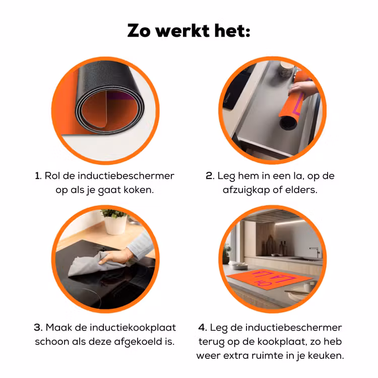 Oh la la - Oranje - Roze - Scheeflettertype Inductie beschermer vinyl 3mm klein -zzzzzzz-td-werking