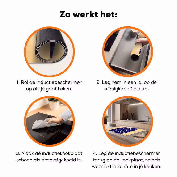 Okergeel - Blauw - Eenvoudige lijnen Inductie beschermer vinyl 3mm klein -zzzzzzz-td-werking